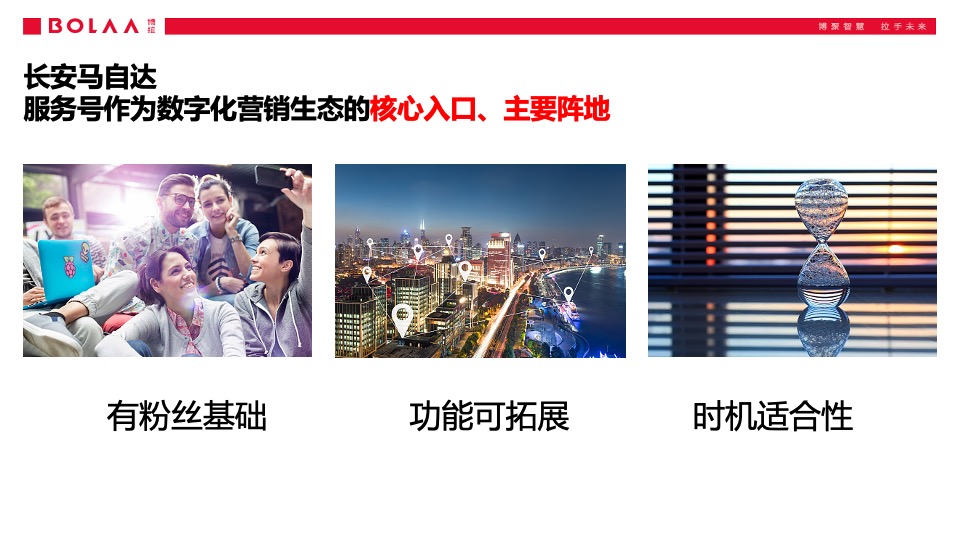 长安马自达汽车品牌服务号运营方案