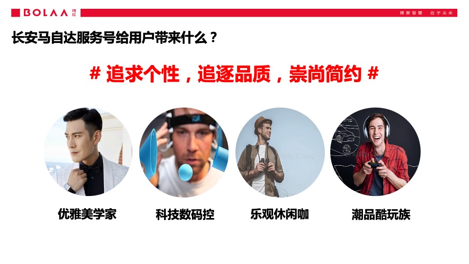 长安马自达汽车品牌服务号运营方案