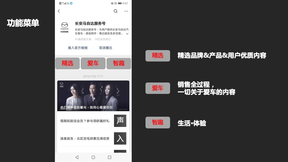 长安马自达汽车品牌服务号运营方案