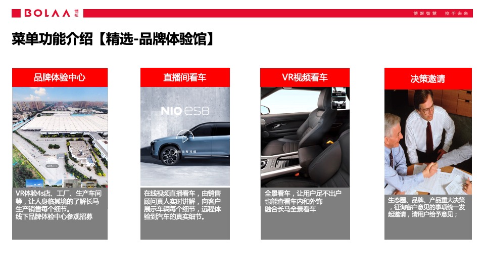 长安马自达汽车品牌服务号运营方案