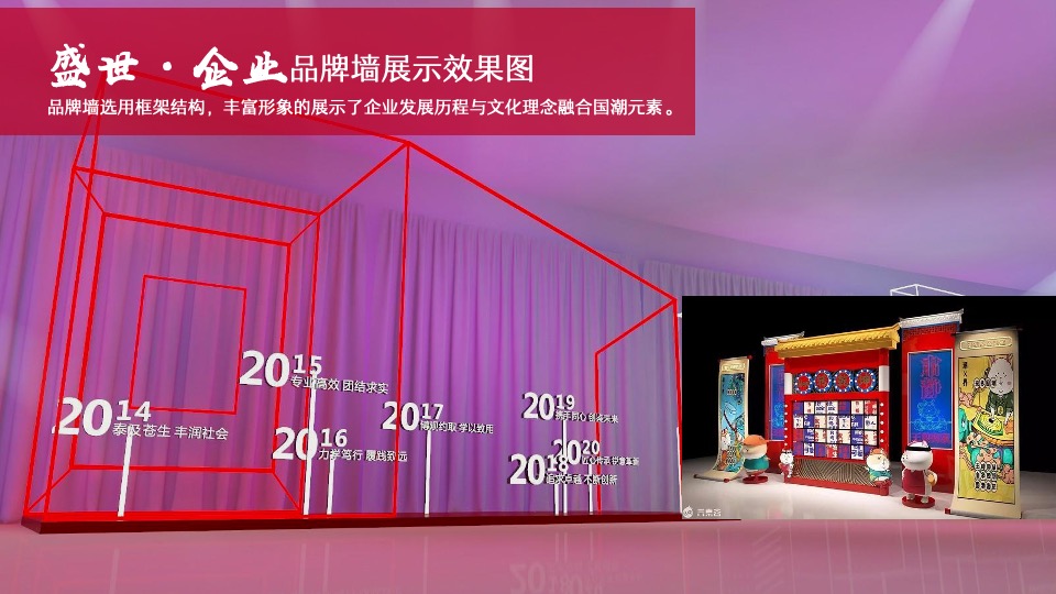 企业年会盛典（国潮新势力 盛世中国年主题）活动策划方案