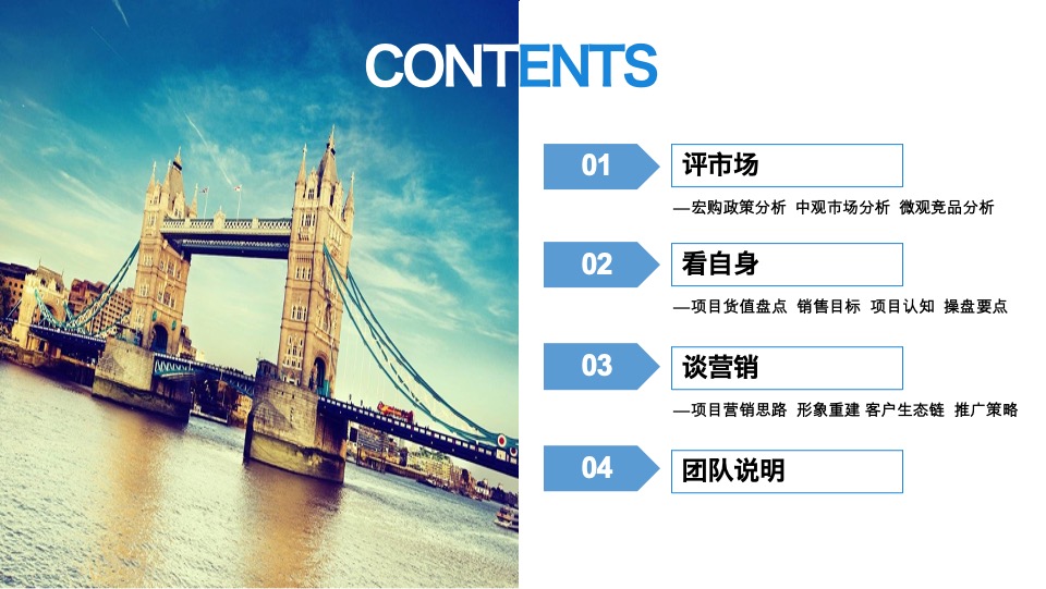 招商·公园1872项目营销策略总纲