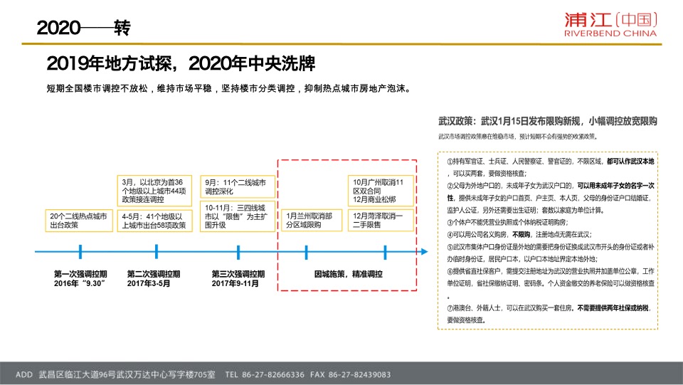 招商·公园1872项目营销策略总纲