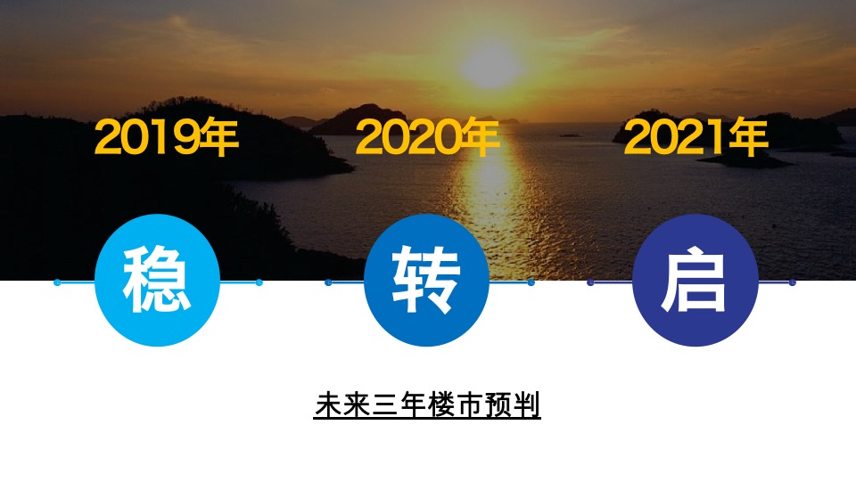招商·公园1872项目营销策略总纲