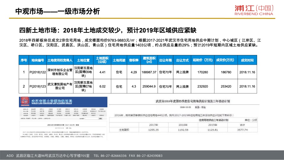 招商·公园1872项目营销策略总纲