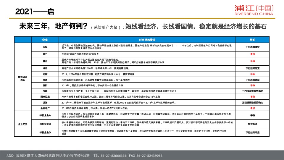 招商·公园1872项目营销策略总纲
