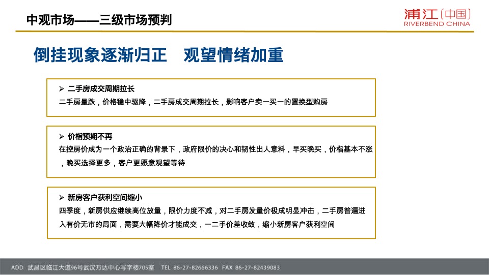 招商·公园1872项目营销策略总纲