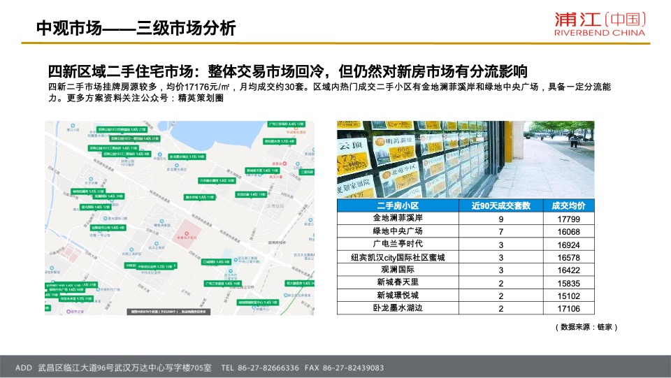招商·公园1872项目营销策略总纲