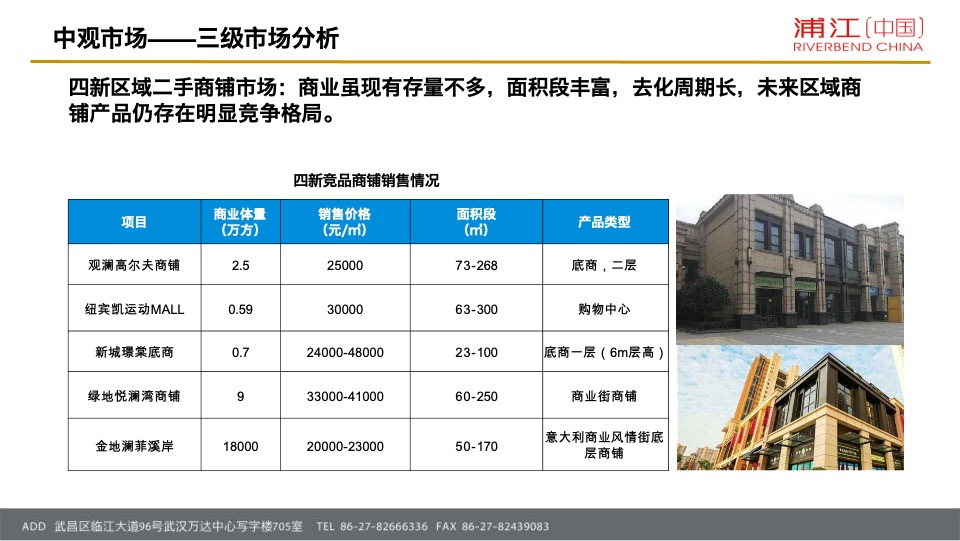 招商·公园1872项目营销策略总纲