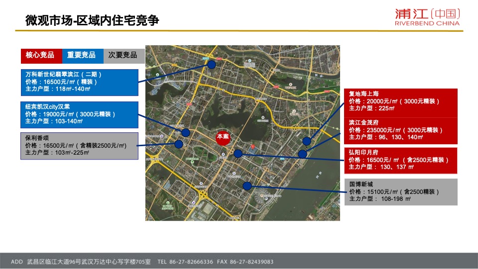 招商·公园1872项目营销策略总纲