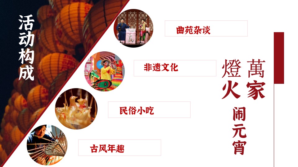 地产项目兔年元宵佳节民俗游园（万家灯火 喜闹元宵主题）活动策划方案