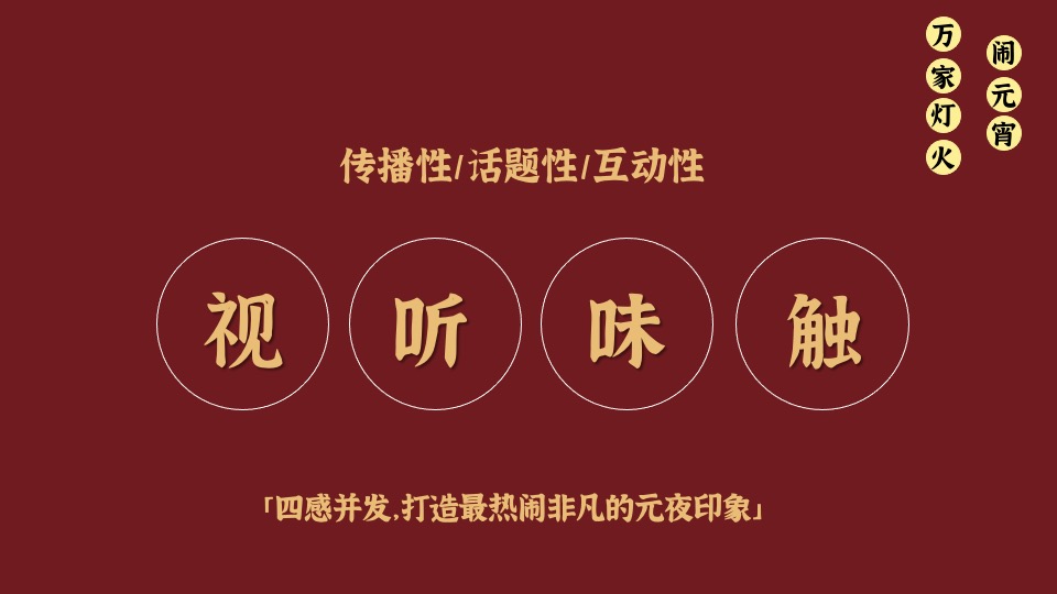 地产项目兔年元宵佳节民俗游园（万家灯火 喜闹元宵主题）活动策划方案