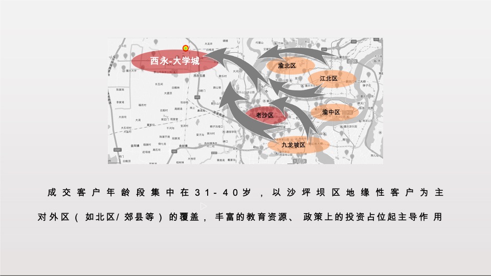 重庆中建瑾和城推广提案#亲子社区#-高戈广告