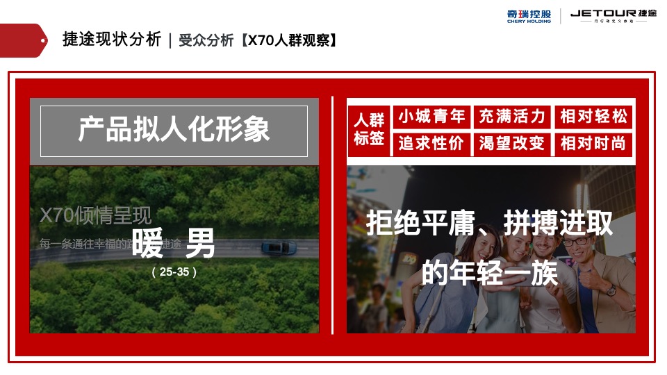 捷途汽车西区区域营销推广方案