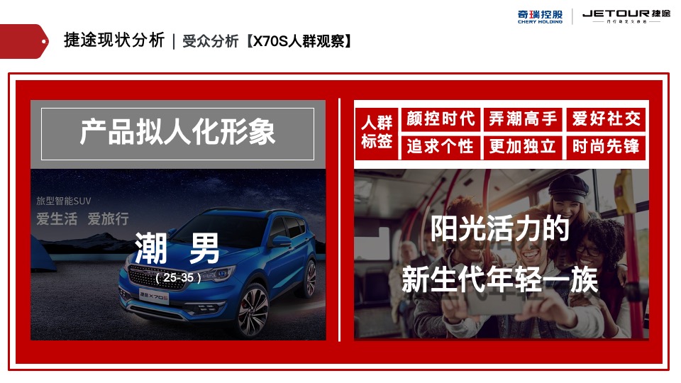 捷途汽车西区区域营销推广方案