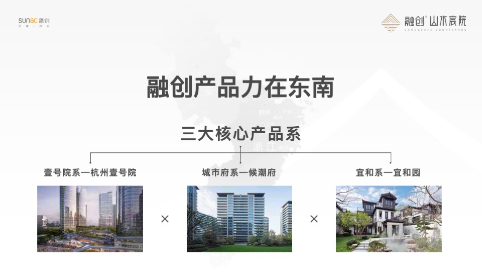 融创产品推介PPT