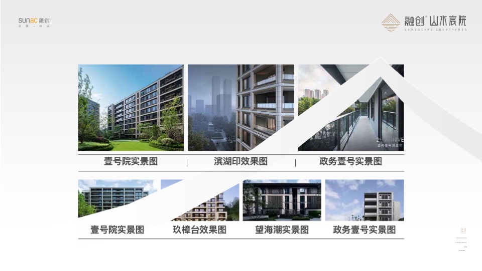 融创产品推介PPT