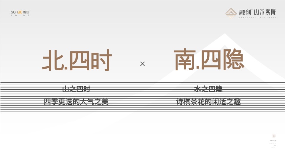 融创产品推介PPT