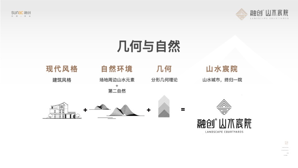 融创产品推介PPT