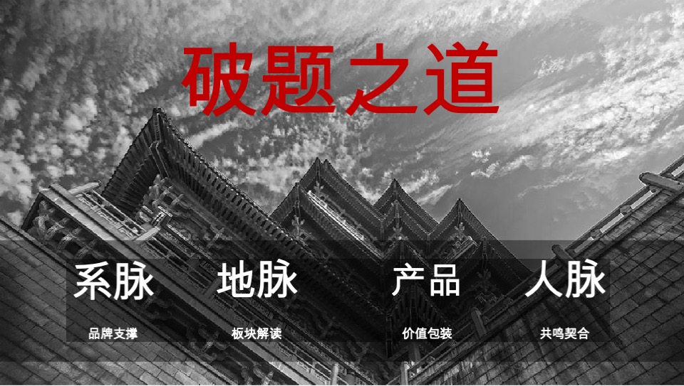 旭辉南昌策略提报