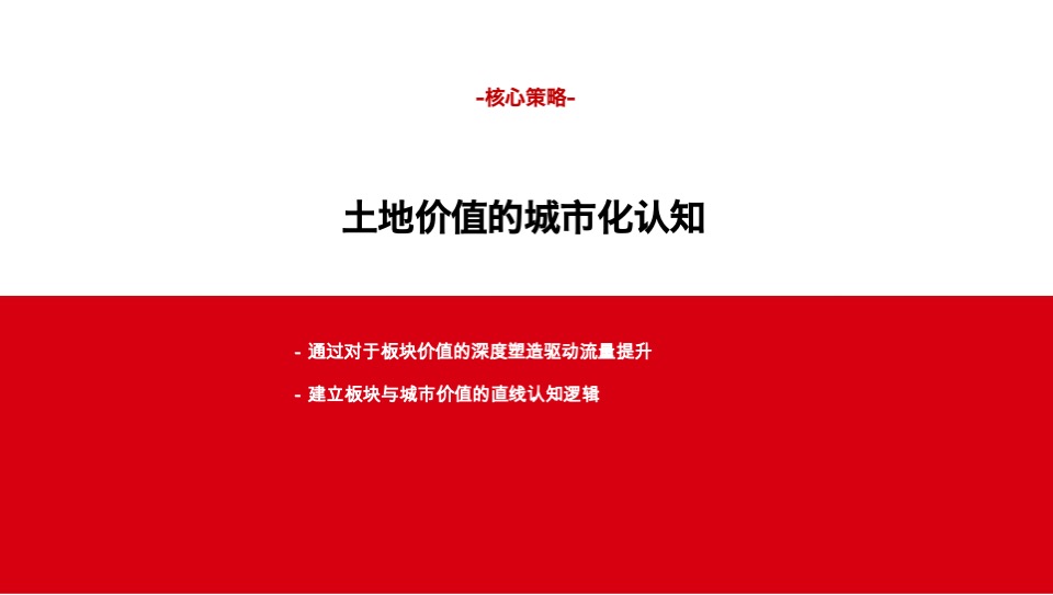 旭辉南昌策略提报