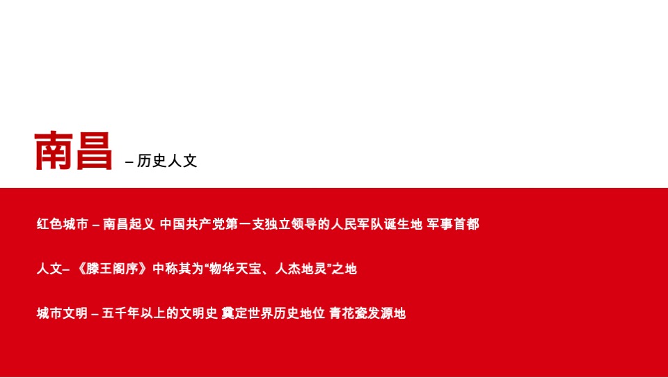 旭辉南昌策略提报