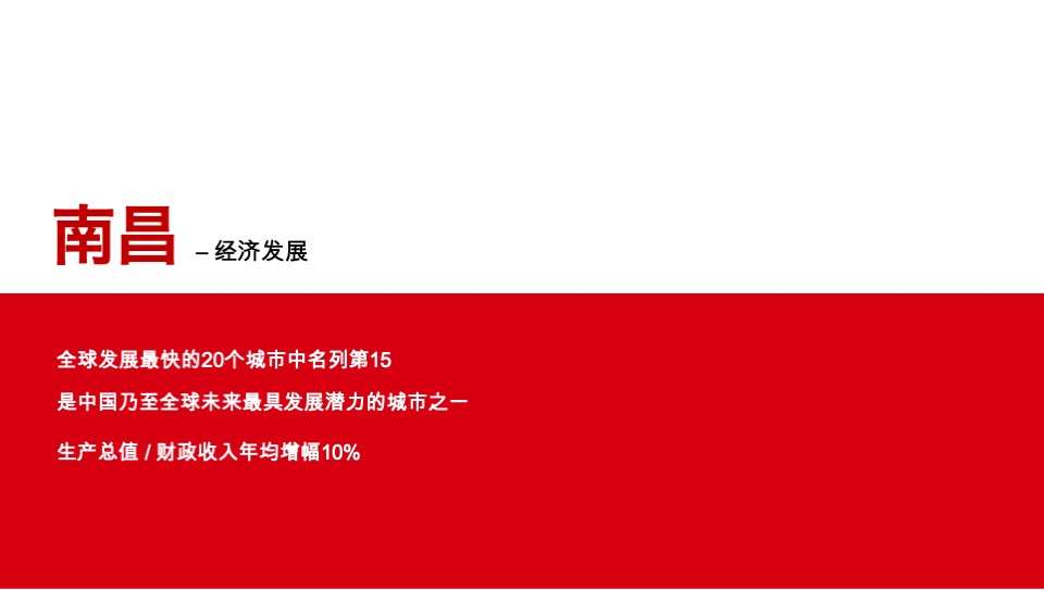 旭辉南昌策略提报