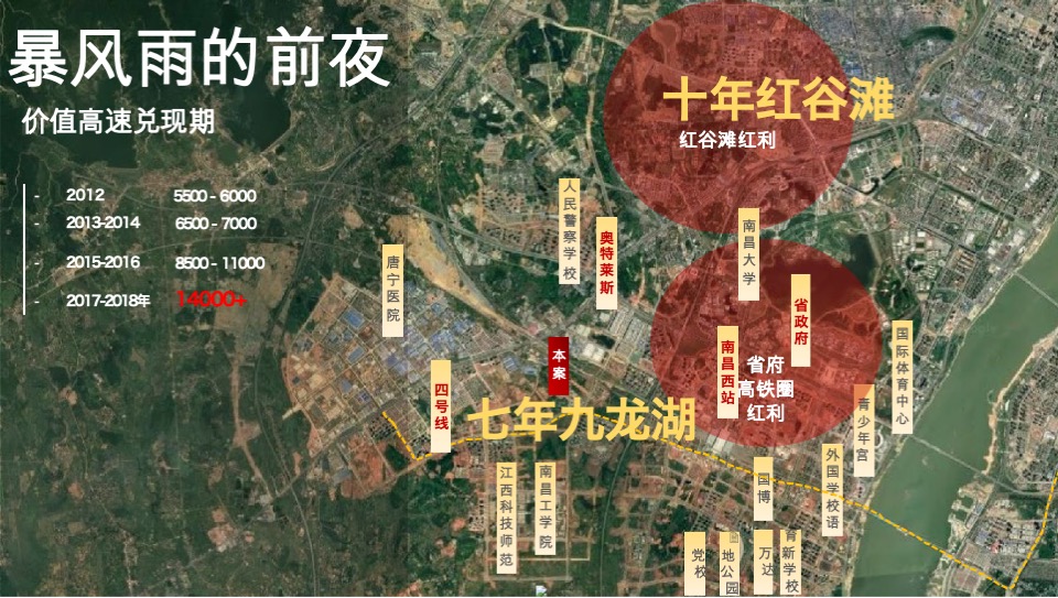 旭辉南昌策略提报