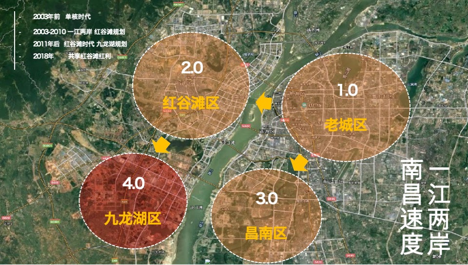 旭辉南昌策略提报