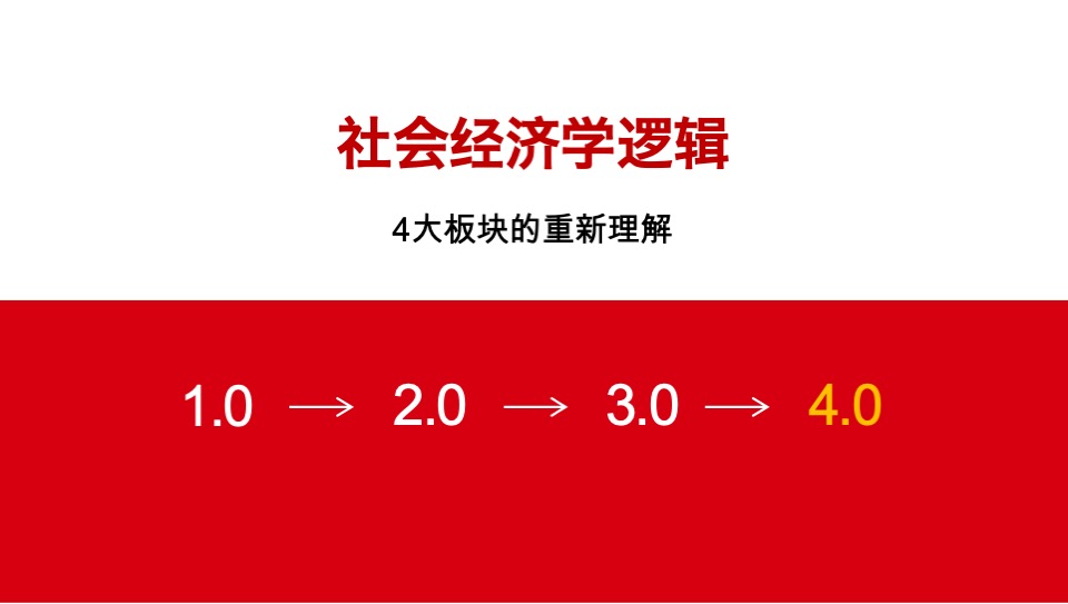 旭辉南昌策略提报