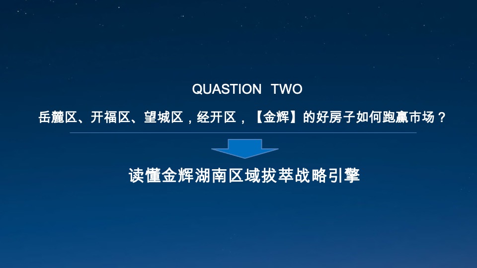 金辉湖南品牌及优步学府故事线提报 #品牌推广##学府盘#-大拿中国