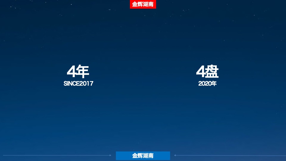 金辉湖南品牌及优步学府故事线提报 #品牌推广##学府盘#-大拿中国