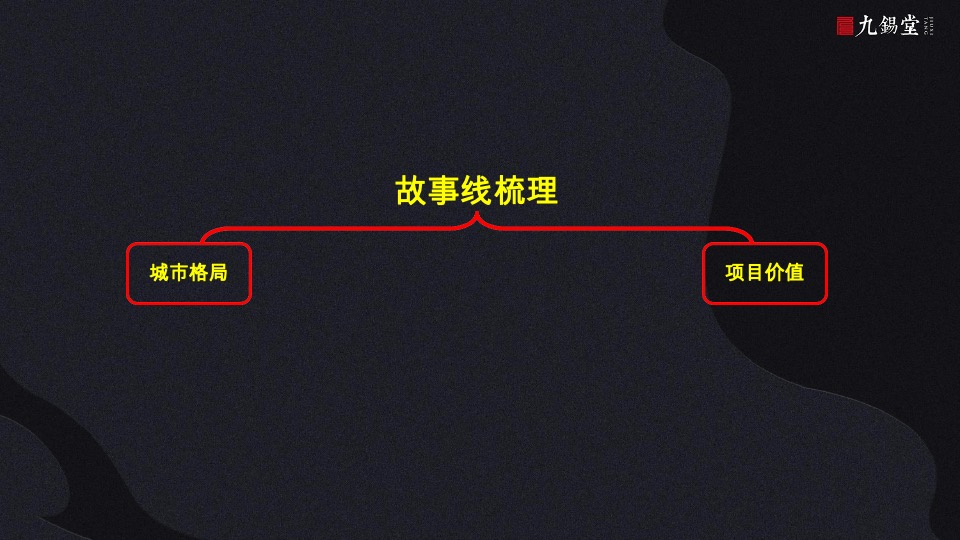 温州海上传奇故事线提案-九锡堂