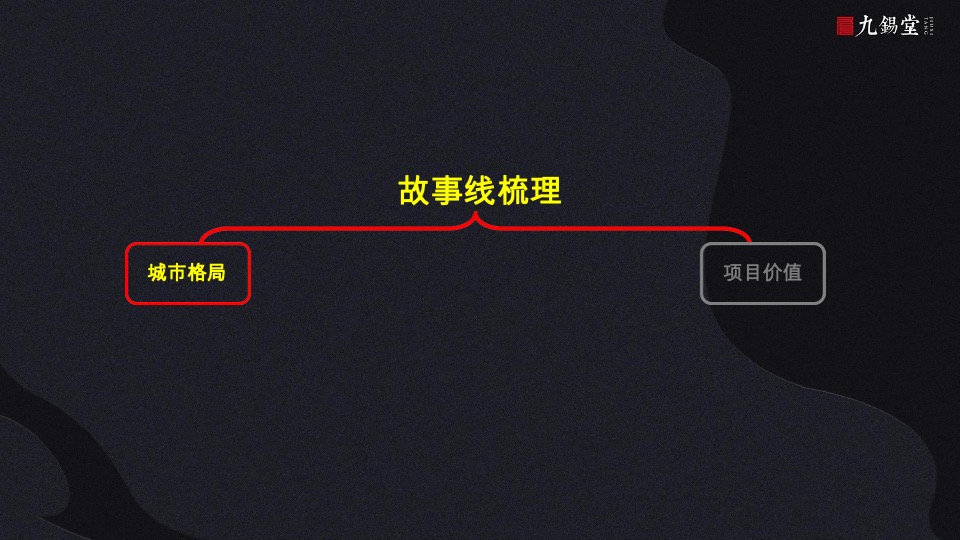 温州海上传奇故事线提案-九锡堂