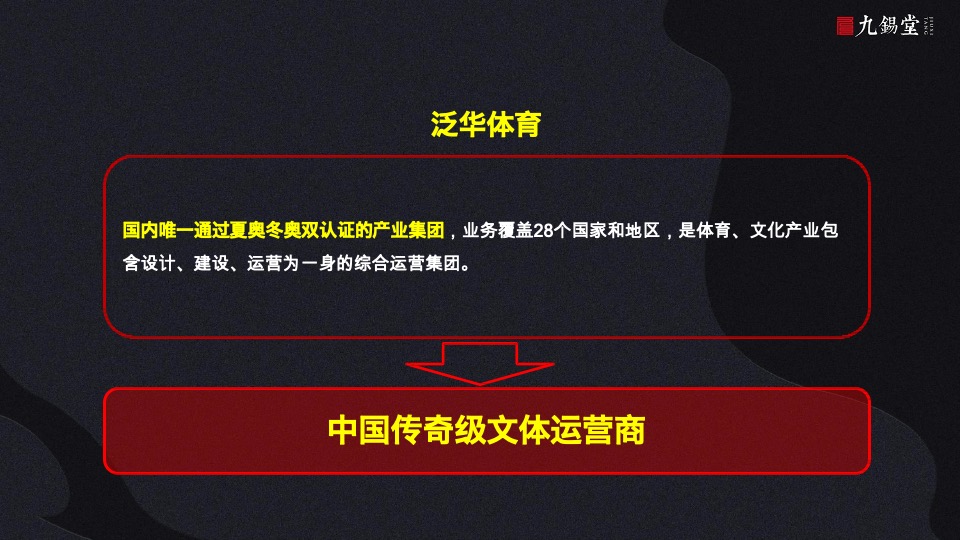 温州海上传奇故事线提案-九锡堂