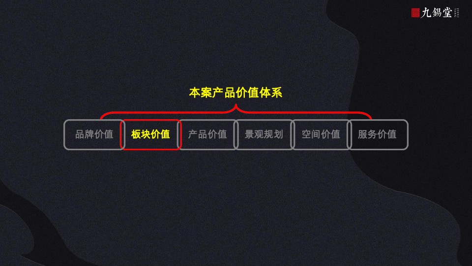 温州海上传奇故事线提案-九锡堂