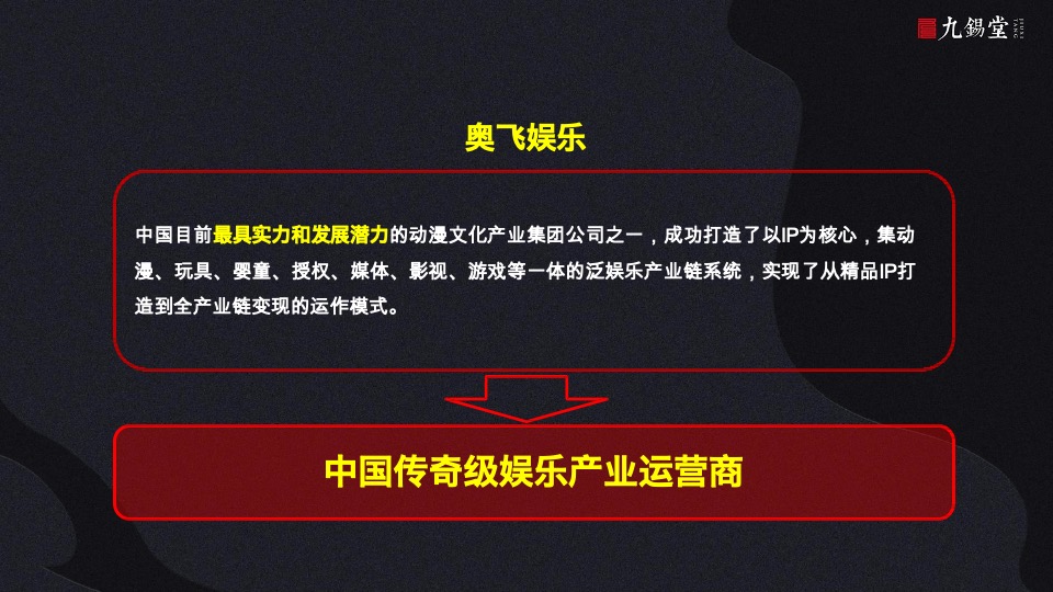 温州海上传奇故事线提案-九锡堂