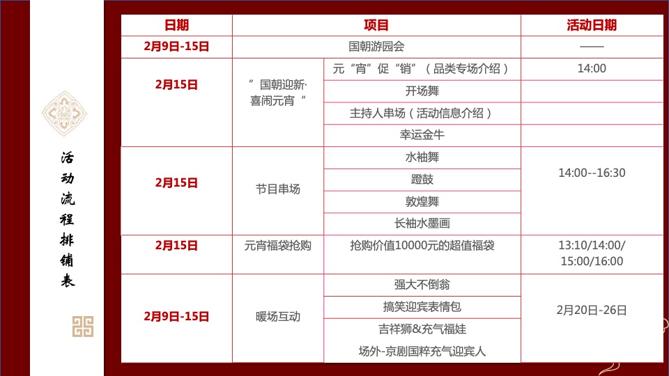 地产项目元宵游园会（国潮迎新·喜闹元宵主题）活动策划方案