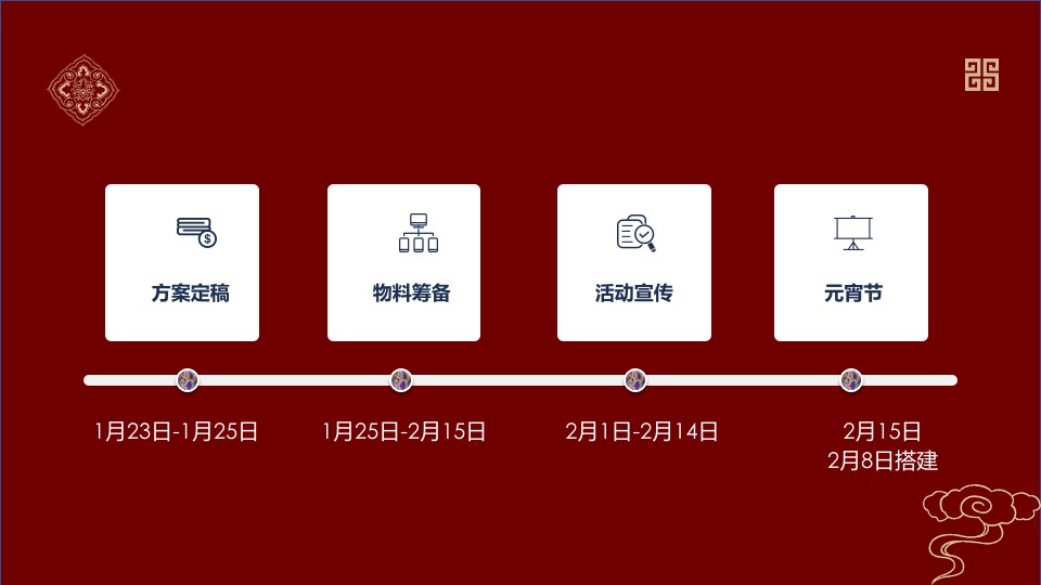 地产项目元宵游园会（国潮迎新·喜闹元宵主题）活动策划方案