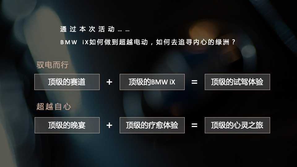 汽车品牌区域深度试驾体验（驭电而行 超越自心主题）活动策划方案