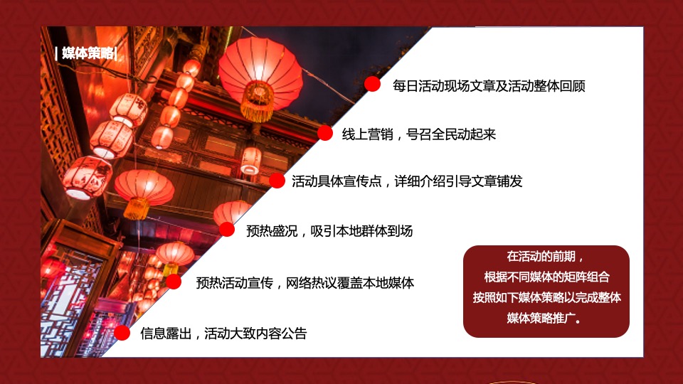 商业广场新春年货节（百态年味 New货大集主题）活动策划方案