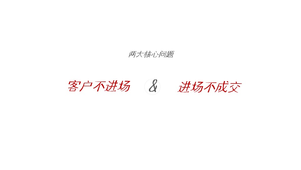 【别墅&高层】三盛·璞悦长滩下半年推广思考#墅区复式#