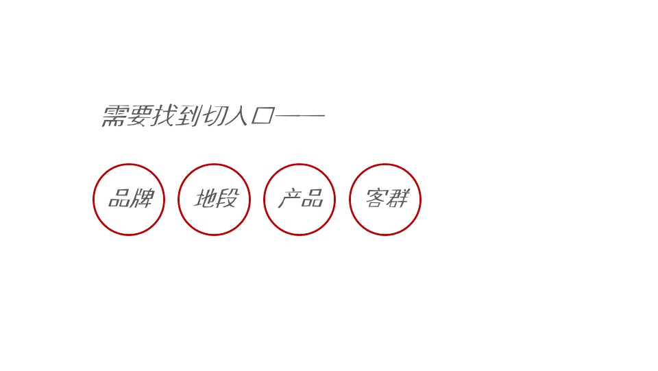 【别墅&高层】三盛·璞悦长滩下半年推广思考#墅区复式#
