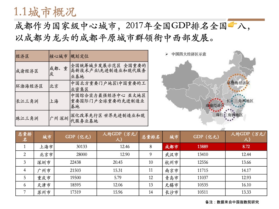 【营销】成都金茂府二期策划定位报告