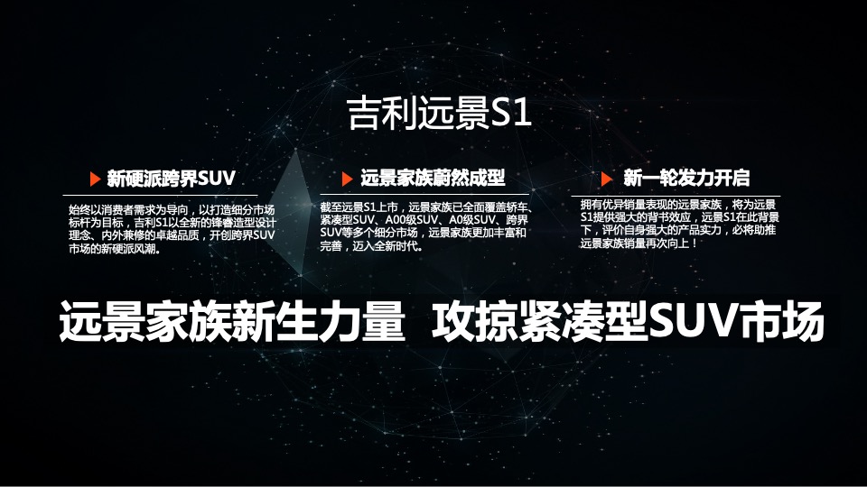 吉利汽车区域执行公司项目竞标方案