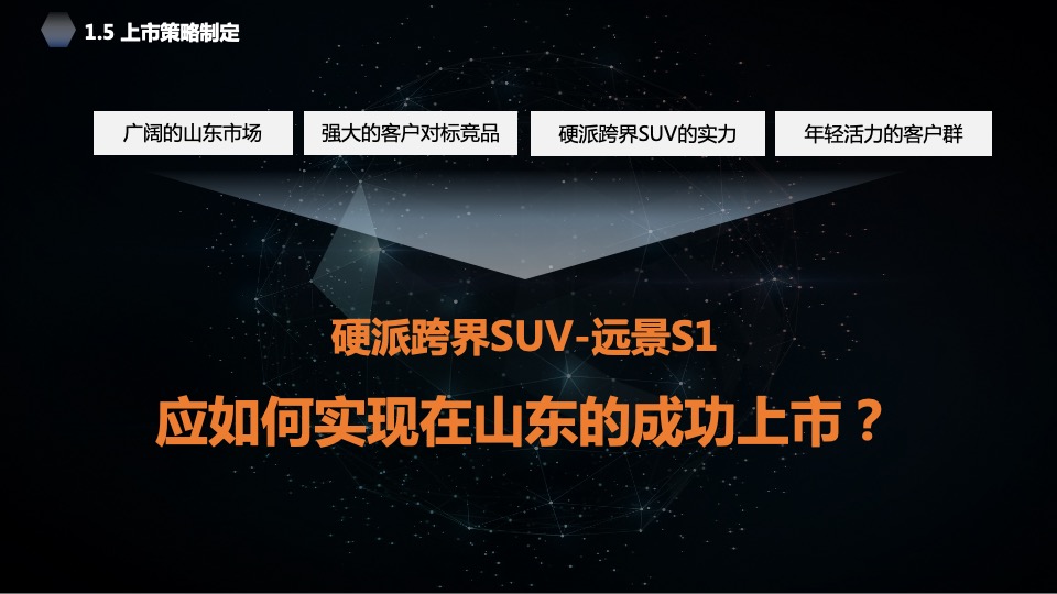 吉利汽车区域执行公司项目竞标方案