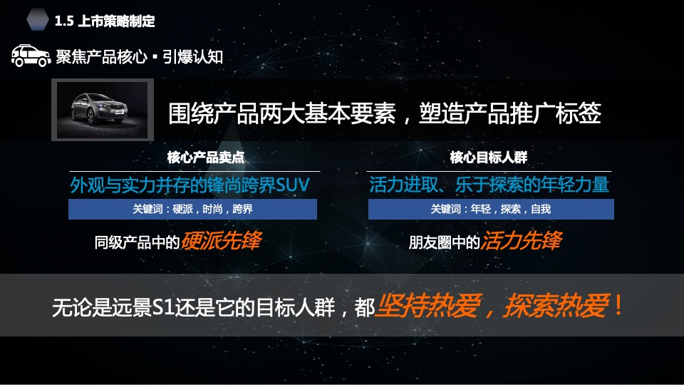 吉利汽车区域执行公司项目竞标方案