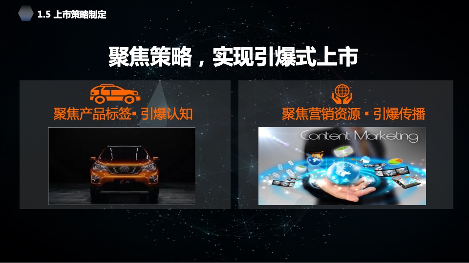 吉利汽车区域执行公司项目竞标方案