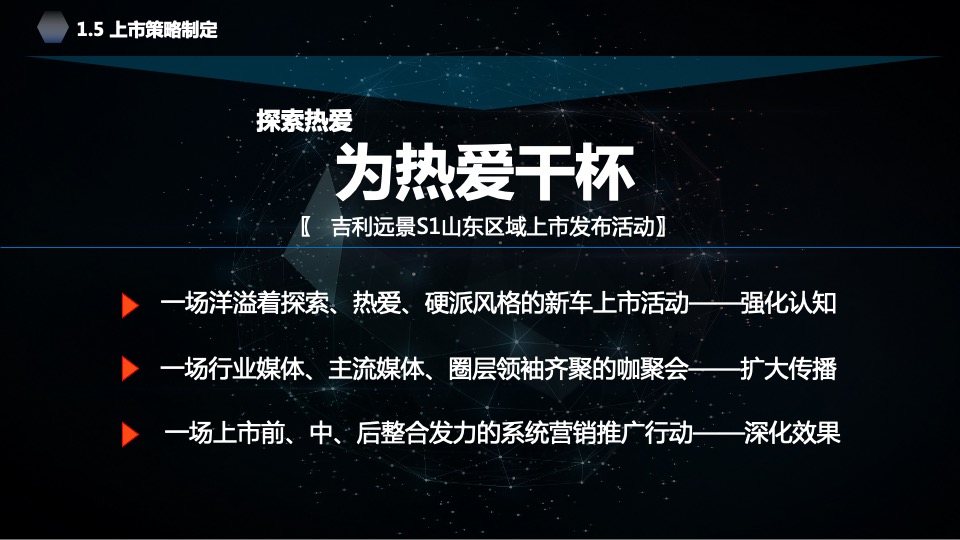吉利汽车区域执行公司项目竞标方案