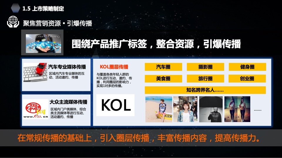 吉利汽车区域执行公司项目竞标方案